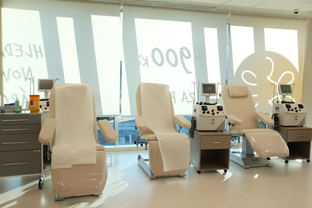 Stínění kancelářských prostor